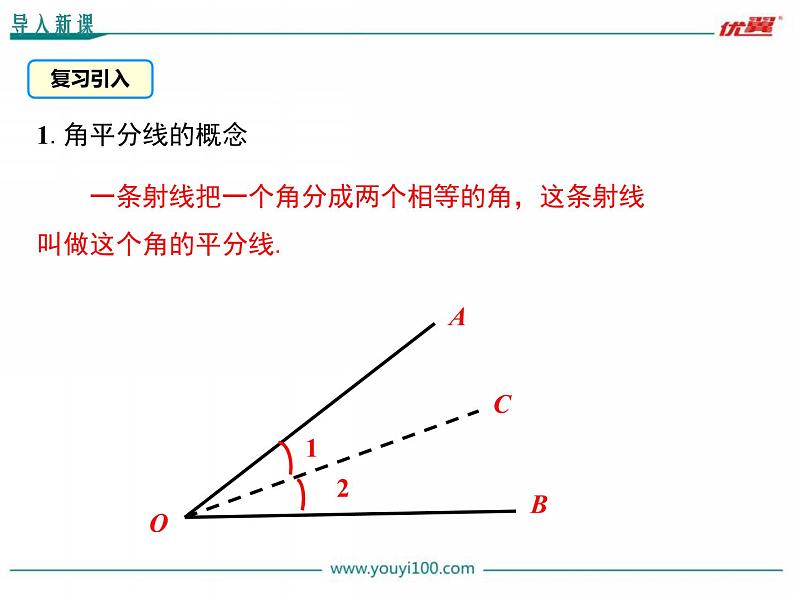 八年级数学上册教学课件-12.3 角的平分线的性质5-人教版第3页