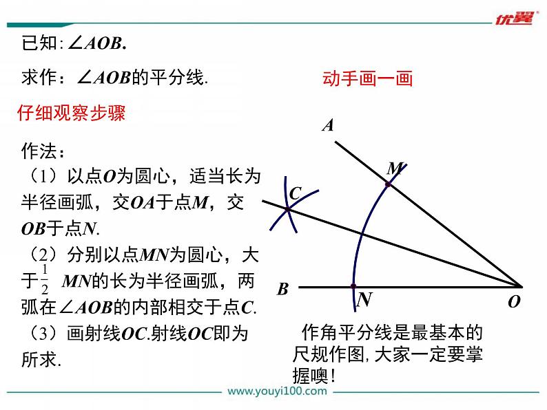 八年级数学上册教学课件-12.3 角的平分线的性质5-人教版第6页