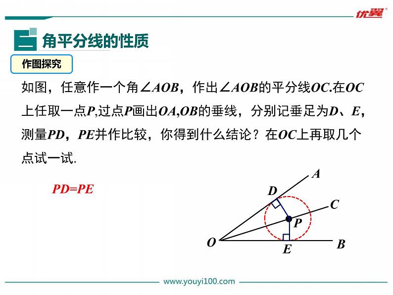 八年级数学上册教学课件-12.3 角的平分线的性质5-人教版第7页