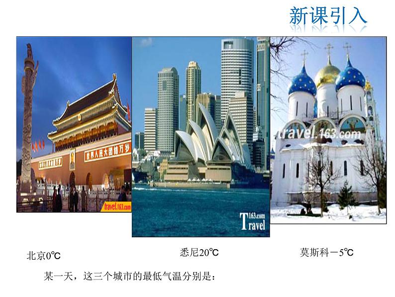 苏科版七年级数学上册 2.3 数轴课件PPT第2页