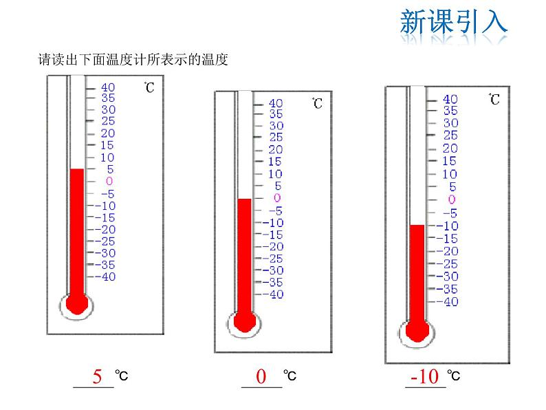 苏科版七年级数学上册 2.3 数轴课件PPT第3页