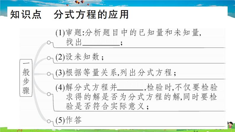 人教版八年级上册习题课件第十五章 分式15.3 第2课时 分式方程的应用第3页