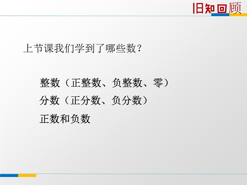 苏科版七年级数学上册 2.2 有理数与无理数课件PPT02