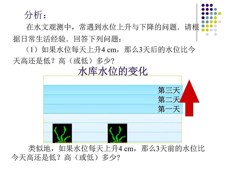 苏科版七年级数学上册 2.6 有理数的乘法与除法课件PPT第4页