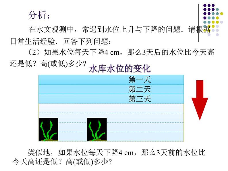 苏科版七年级数学上册 2.6 有理数的乘法与除法课件PPT第6页