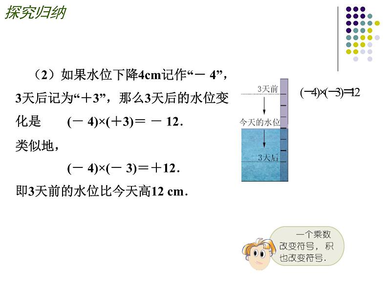 苏科版七年级数学上册 2.6 有理数的乘法与除法课件PPT第7页