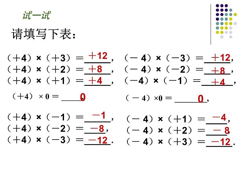 苏科版七年级数学上册 2.6 有理数的乘法与除法课件PPT第8页