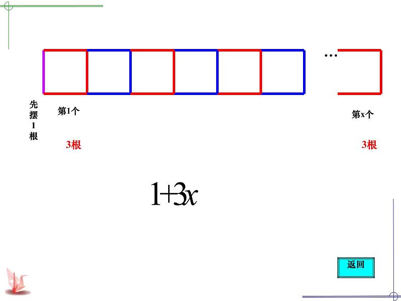 苏科版七年级数学上册 3.5 去括号课件PPT04