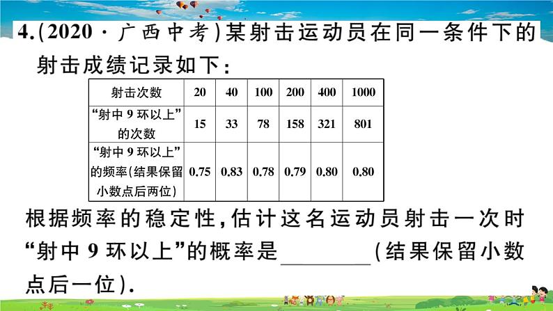 人教版九年级数学上册第二十五章25.3 用频率估计概率课件PPT第5页