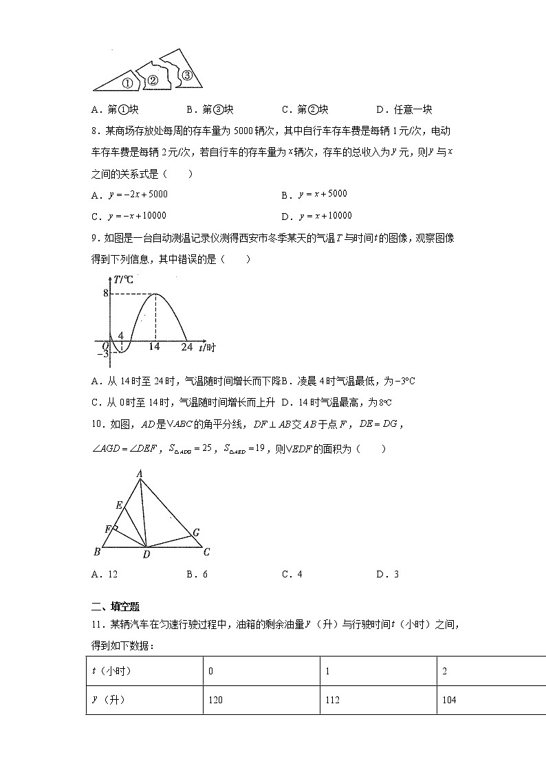 陕西省榆林市清涧县2020-2021学年七年级下学期期末考试数学试题（word版 含答案）02