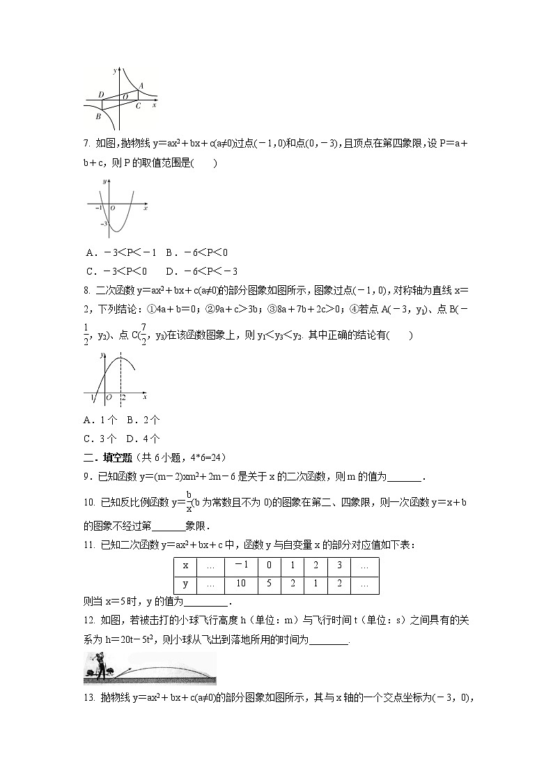 第21章 二次函数与反比例函数  单元测试训练卷 2021-2022学年沪科版九年级数学上册第2页