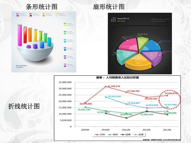 6.1 数据的收集（8）（课件）-2021-2022学年数学七年级上册-北师大版第1页