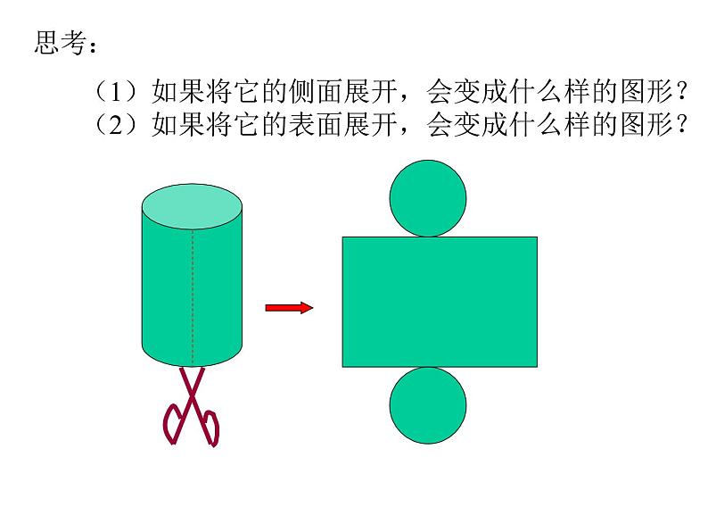 苏科版七年级数学上册 5.3 展开与折叠课件PPT第2页