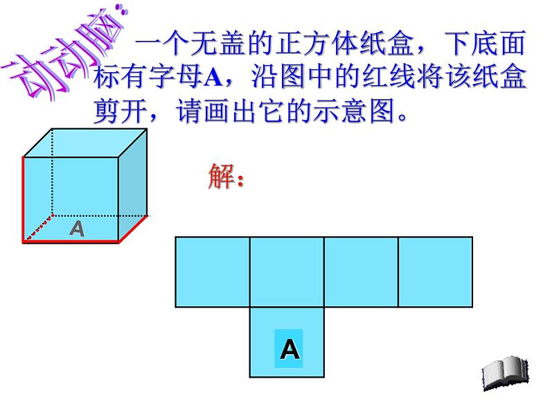 苏科版七年级数学上册 5.3 展开与折叠课件PPT第5页