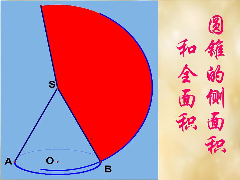 苏科版九年级数学上册 2.8 圆锥的侧面积课件PPT02