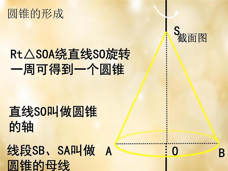 苏科版九年级数学上册 2.8 圆锥的侧面积课件PPT06