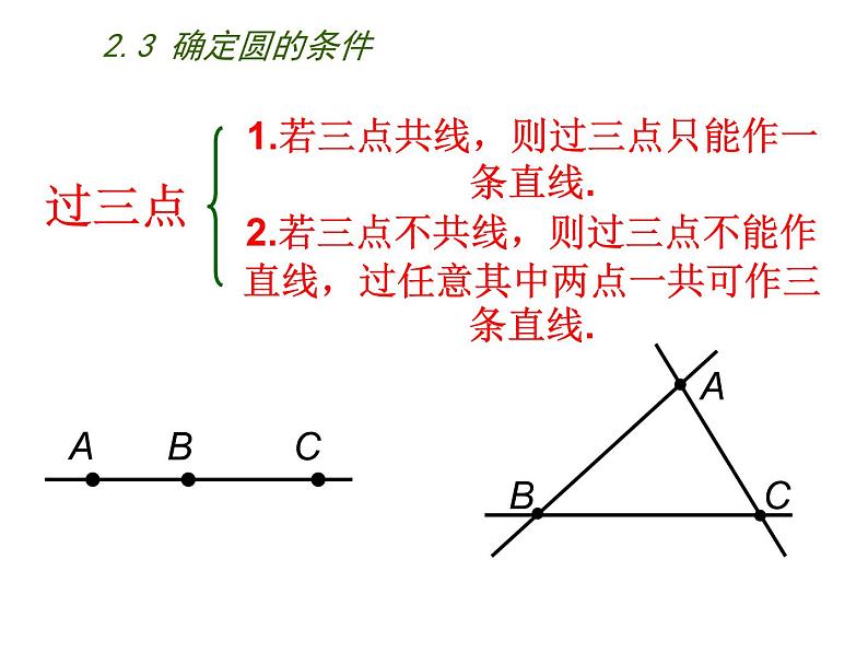 苏科版九年级数学上册 2.3 确定圆的条件课件PPT04