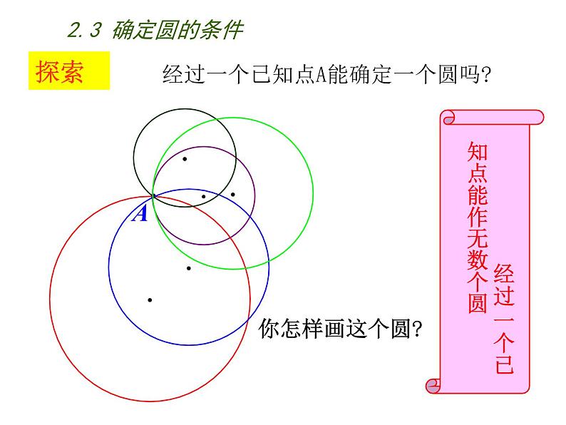 苏科版九年级数学上册 2.3 确定圆的条件课件PPT05