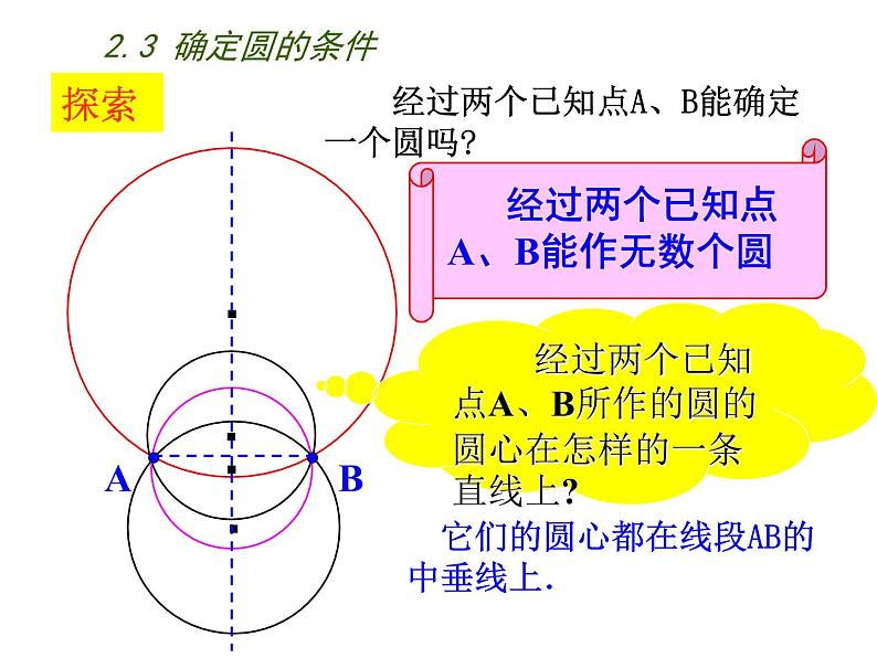 苏科版九年级数学上册 2.3 确定圆的条件课件PPT06