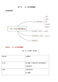 初中数学3.2 解一元一次方程（一）----合并同类项与移项教学设计及反思