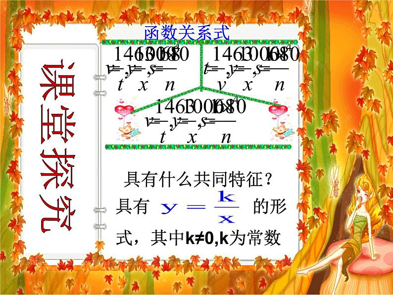 2021-2022人教版九年级下册数学课件：26.1反比例函数的意义（19张）第5页