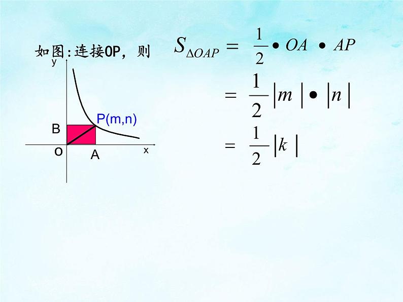 2021-2022人教版数学九年级下册26.1.2与反比例函数有关的面积问题k 的几何意义及应用课件（23张）第5页