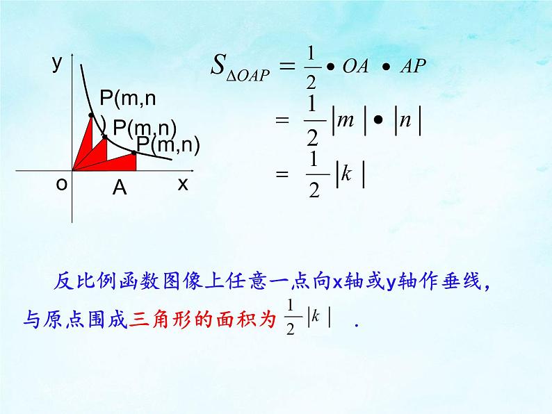 2021-2022人教版数学九年级下册26.1.2与反比例函数有关的面积问题k 的几何意义及应用课件（23张）第6页