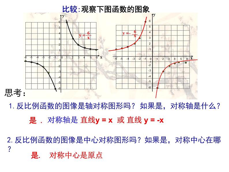 2021-2022人教版数学九年级下册26.1.2反比例函数的图象和性质课件 (21张)第7页