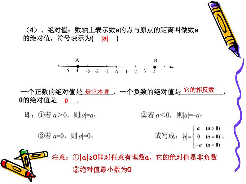 2021-2022人教版七年级数学上册总复习课件（43张）05