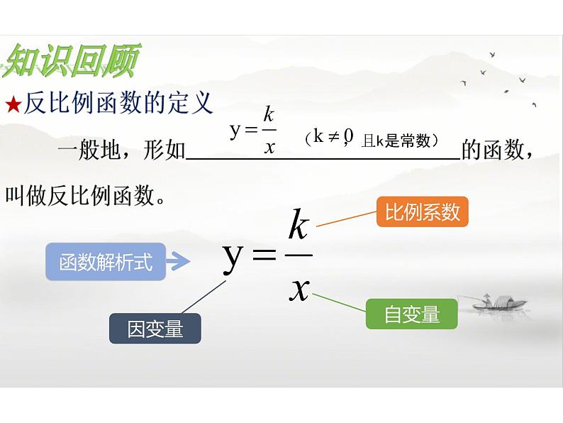 2021-2022人教版数学九年级下册26.1.2反比例函数的图象和性质课件（15张）第4页