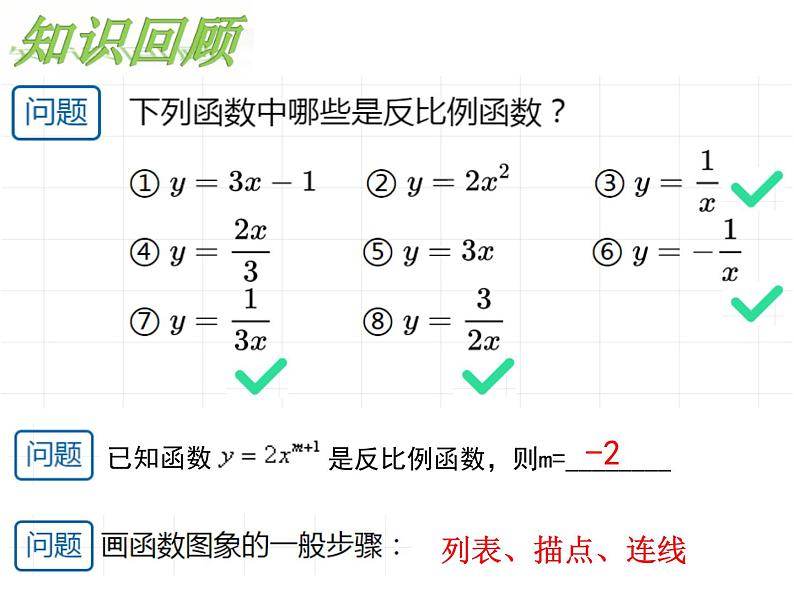 2021-2022人教版数学九年级下册26.1.2反比例函数的图象和性质课件（15张）第5页