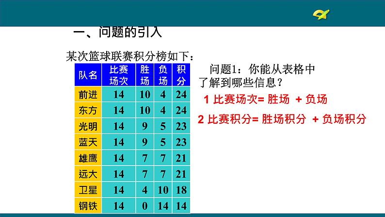 2021-2022人教版七年级上册3.4 实际问题与一元一次方程(2) ——球赛积分表问题课件（16张）第5页