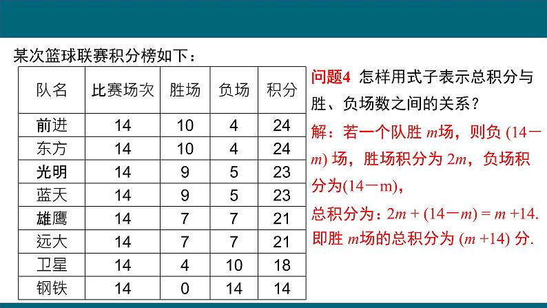 2021-2022人教版七年级上册3.4 实际问题与一元一次方程(2) ——球赛积分表问题课件（16张）第8页