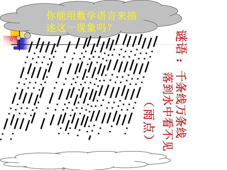 2021-2022人教版数学七年级上册4.1.2点、线、面、体教学课件（25张）01