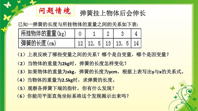 2021-2022苏科版数学八年级上册 6.3一次函数的图像(1)  课件（14张）04