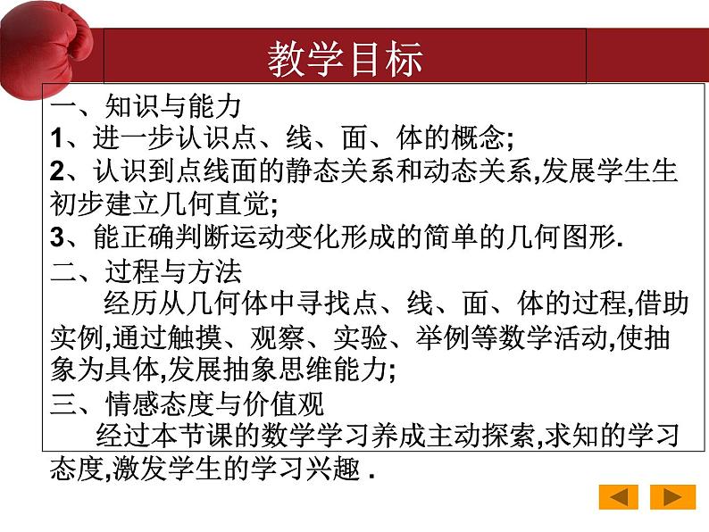 2021-2022人教版数学七年级上册4.1.2点、线、面、体 课件（25张）第2页