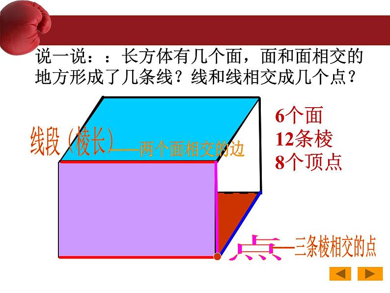 2021-2022人教版数学七年级上册4.1.2点、线、面、体 课件（25张）第3页