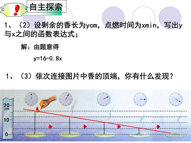2021-2022苏科版数学八年级上册 6.3一次函数的图像课件（15张）03