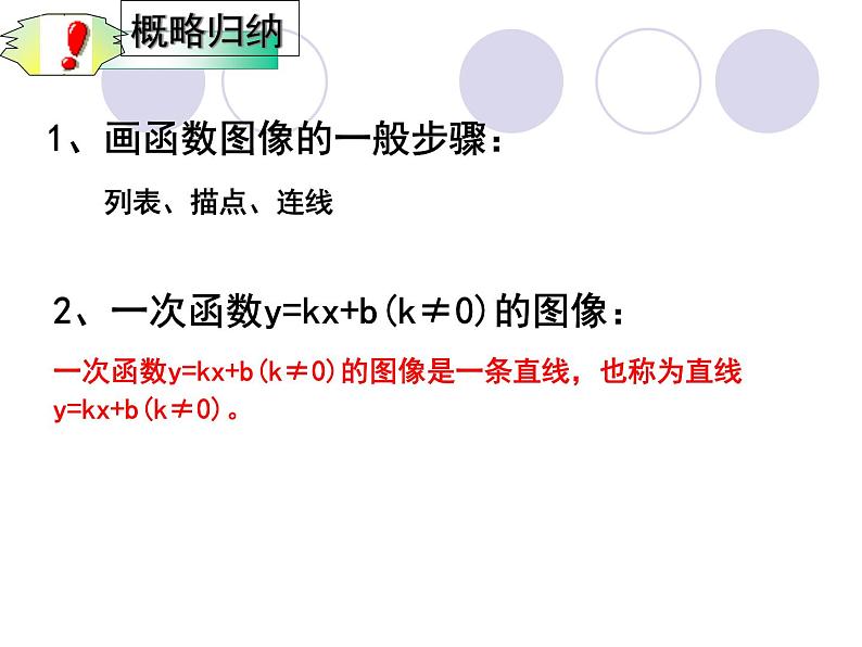 2021-2022苏科版数学八年级上册 6.3一次函数的图像课件（15张）06