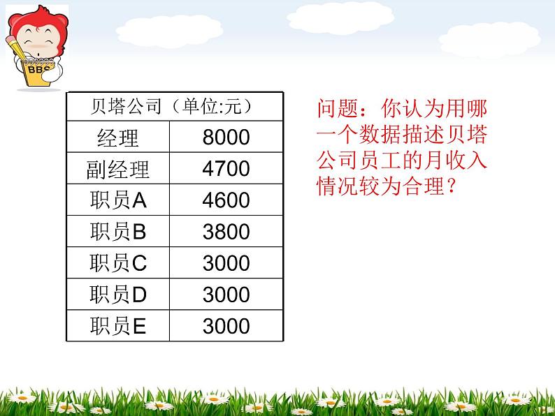 苏科版九年级数学上册 3.2 中位数与众数课件PPT04