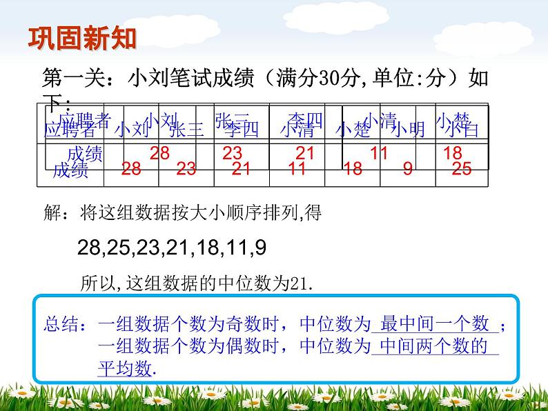 苏科版九年级数学上册 3.2 中位数与众数课件PPT06