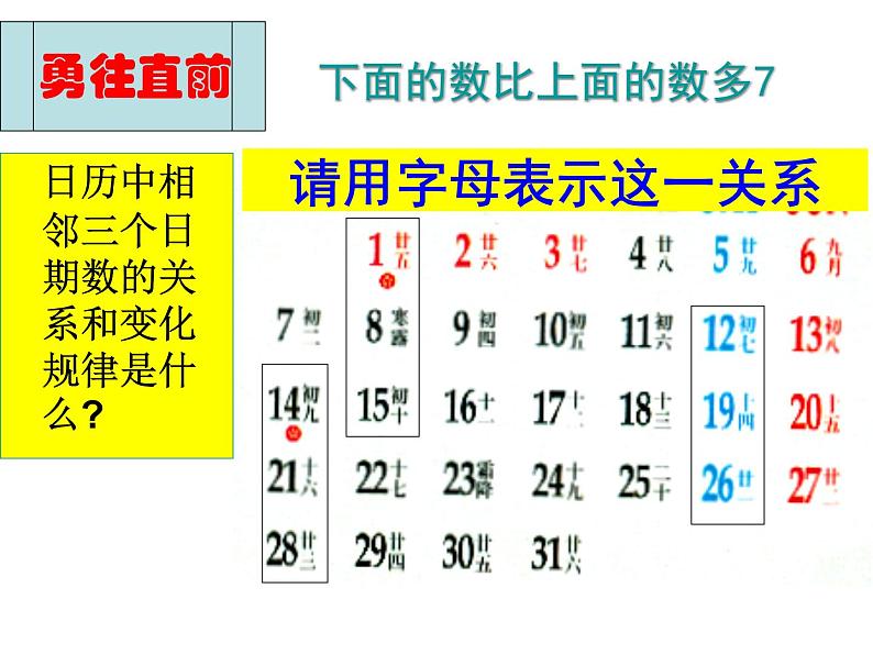 3.5 探索与表达规律 （课件）-2021-2022学年数学七年级上册-北师大版第3页