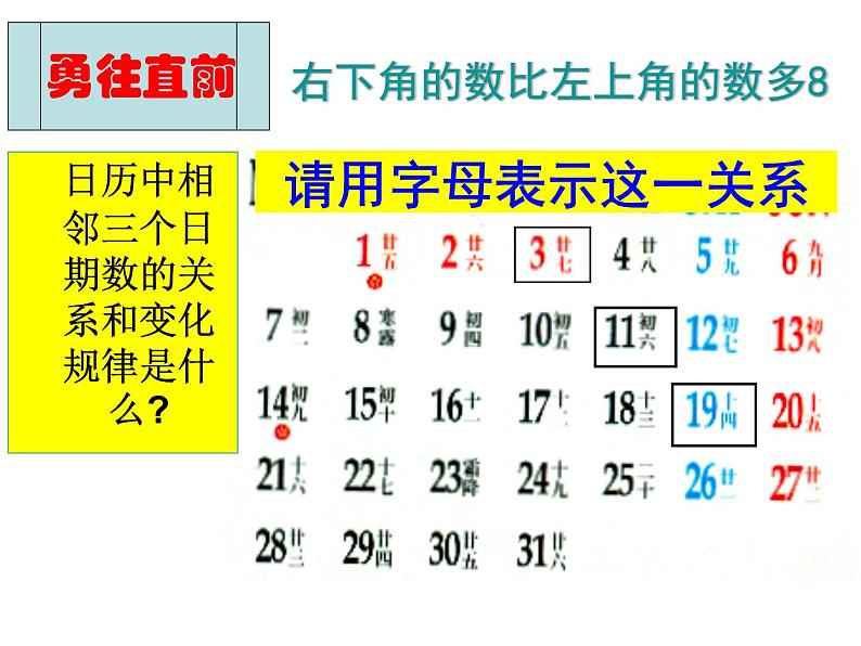 3.5 探索与表达规律 （课件）-2021-2022学年数学七年级上册-北师大版第4页