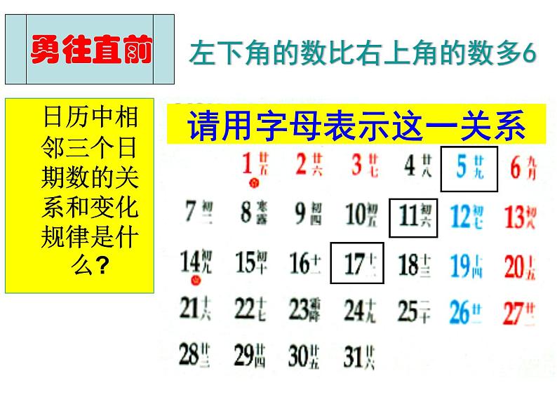 3.5 探索与表达规律 （课件）-2021-2022学年数学七年级上册-北师大版第5页