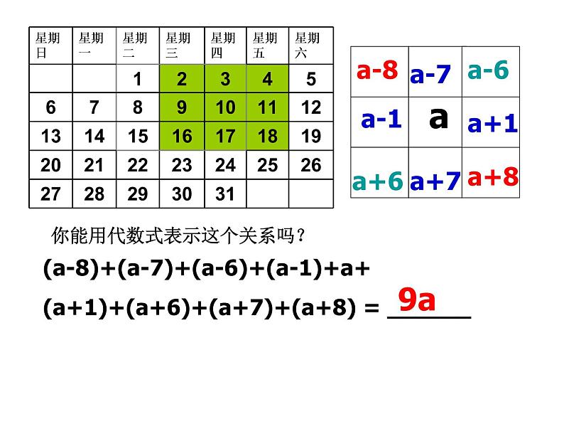 3.5 探索与表达规律 （课件）-2021-2022学年数学七年级上册-北师大版第8页