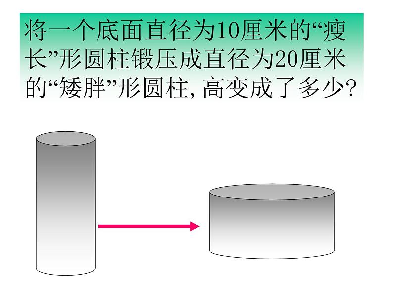 北师大版七年级上册数学课件：5.4 应用一元一次方程（15张）第2页