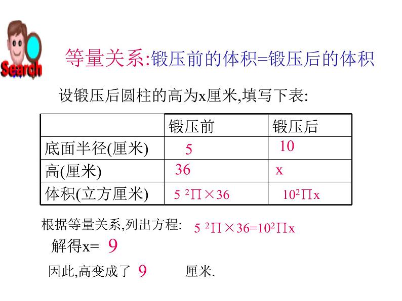 北师大版七年级上册数学课件：5.4 应用一元一次方程（15张）第3页