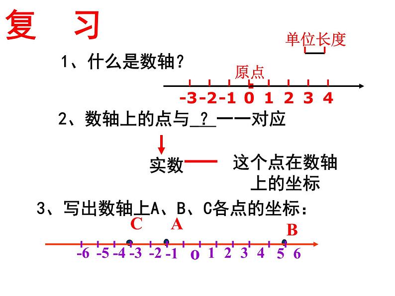 2021-2022苏科版数学八年级上册5.2 平面直角坐标系 (1) 课件（29张）02