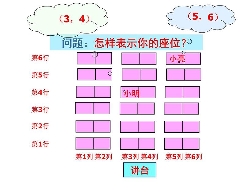 2021-2022苏科版数学八年级上册5.2 平面直角坐标系 (1) 课件（29张）04