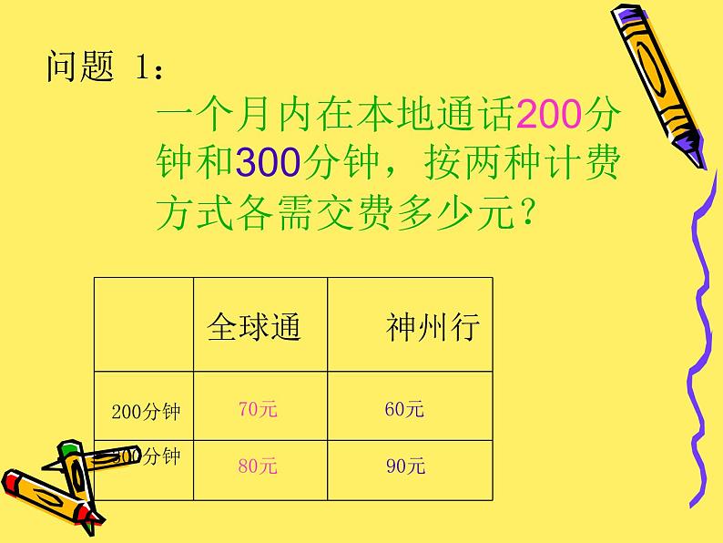 人教版数学七年级上册3.4 实际问题与一元一次方程课件（29张）第5页